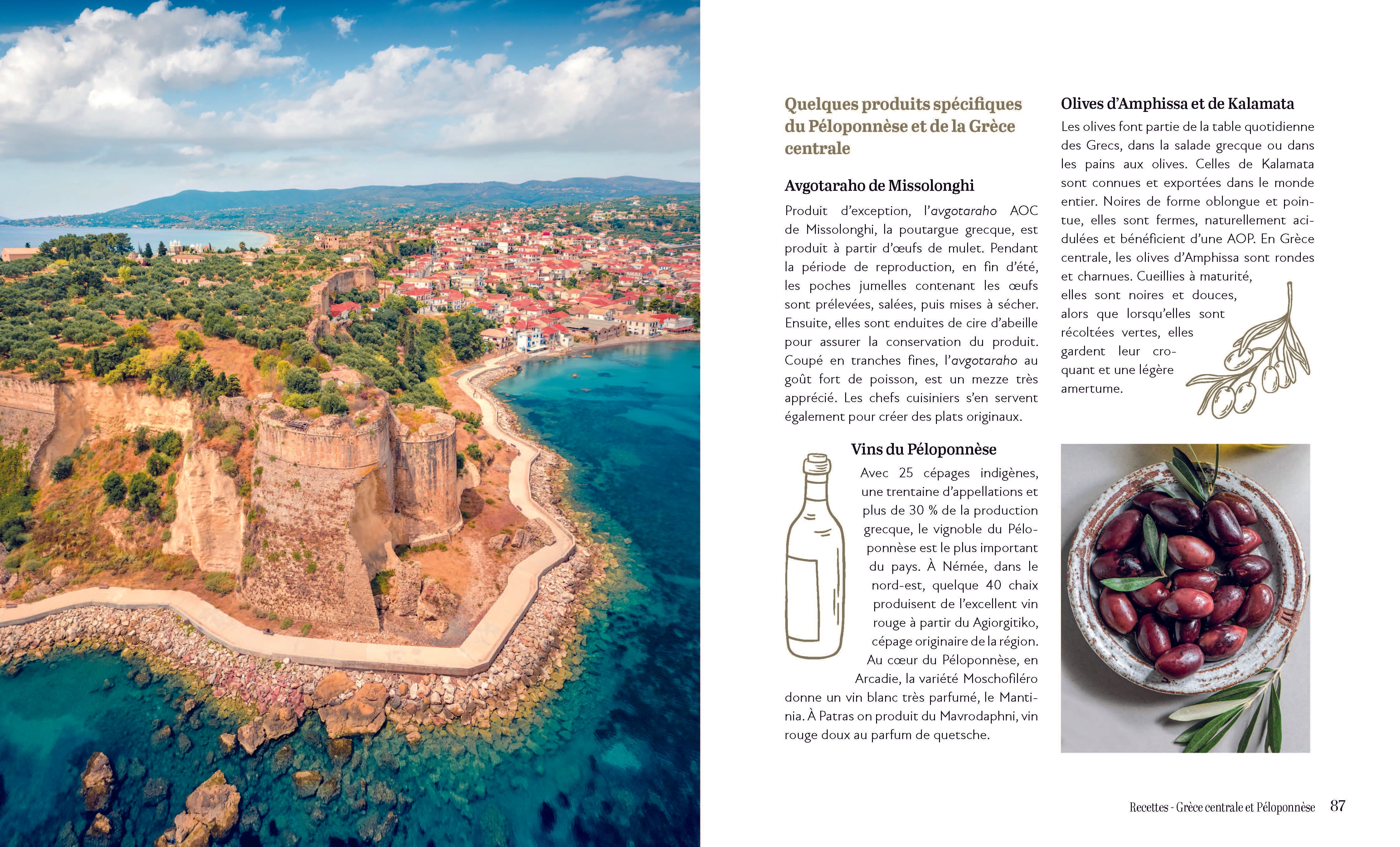 Je mange méditerranéen comme en Grèce