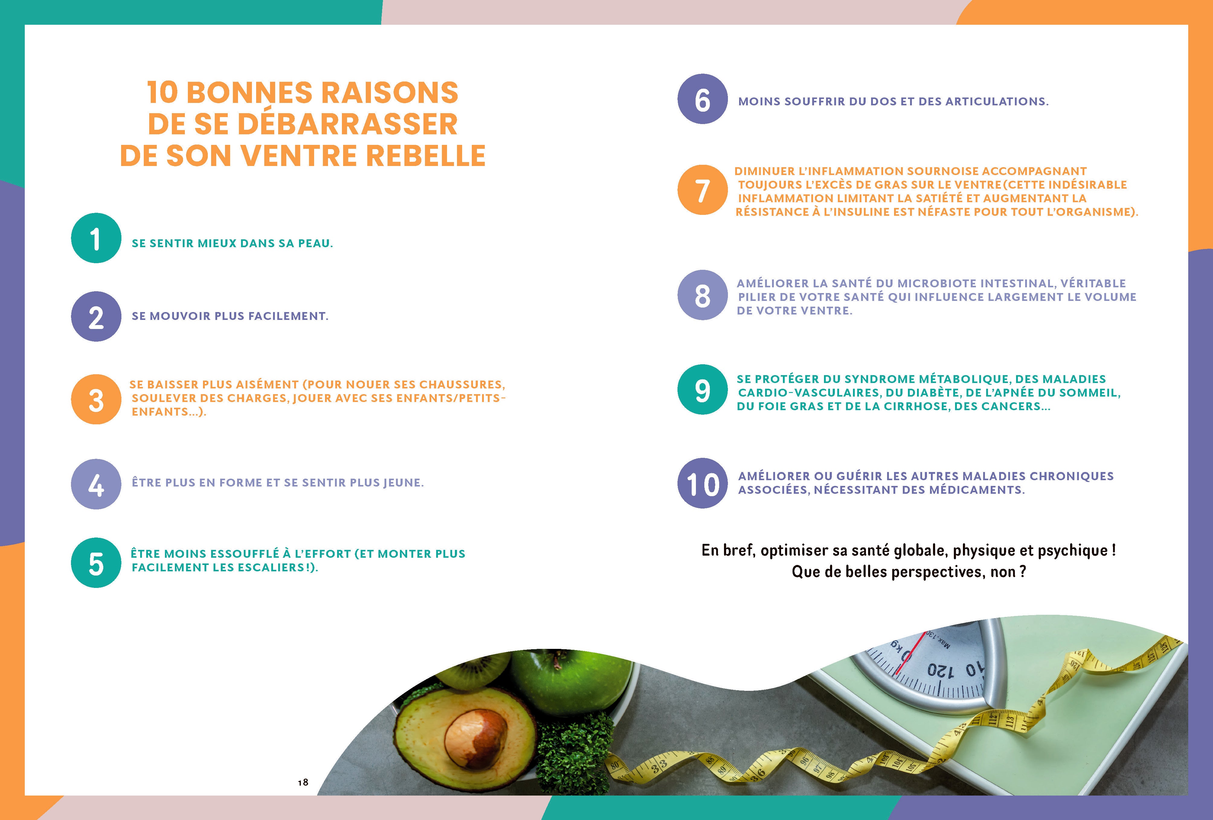 Je veux perdre du ventre (Nouvelle édition)