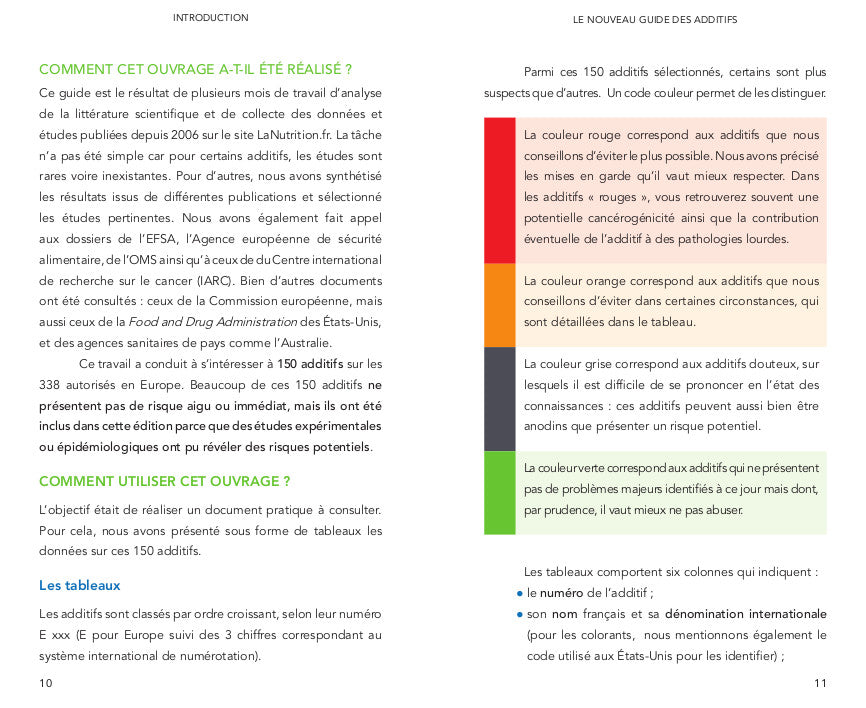 Le nouveau guide des additifs