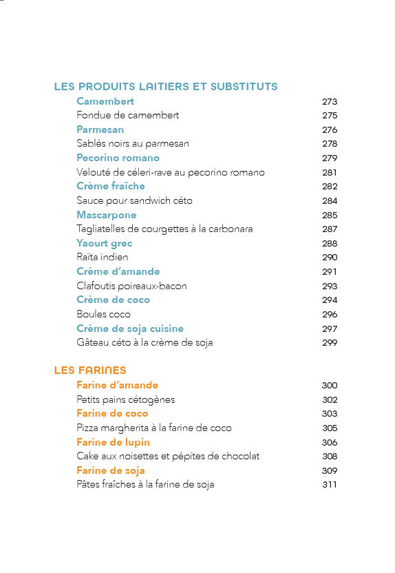 100 aliments céto à volonté