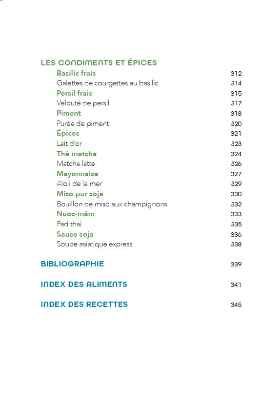 100 aliments céto à volonté