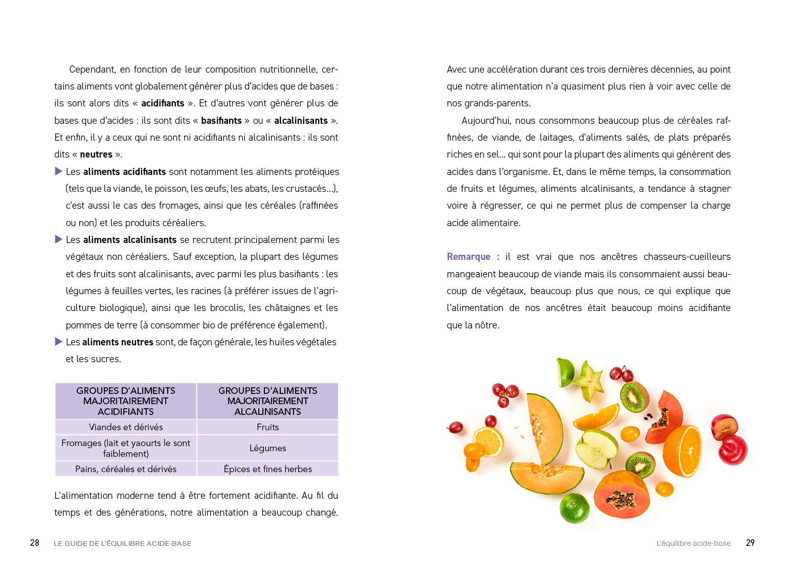 Le nouveau guide de l'équilibre acide-base