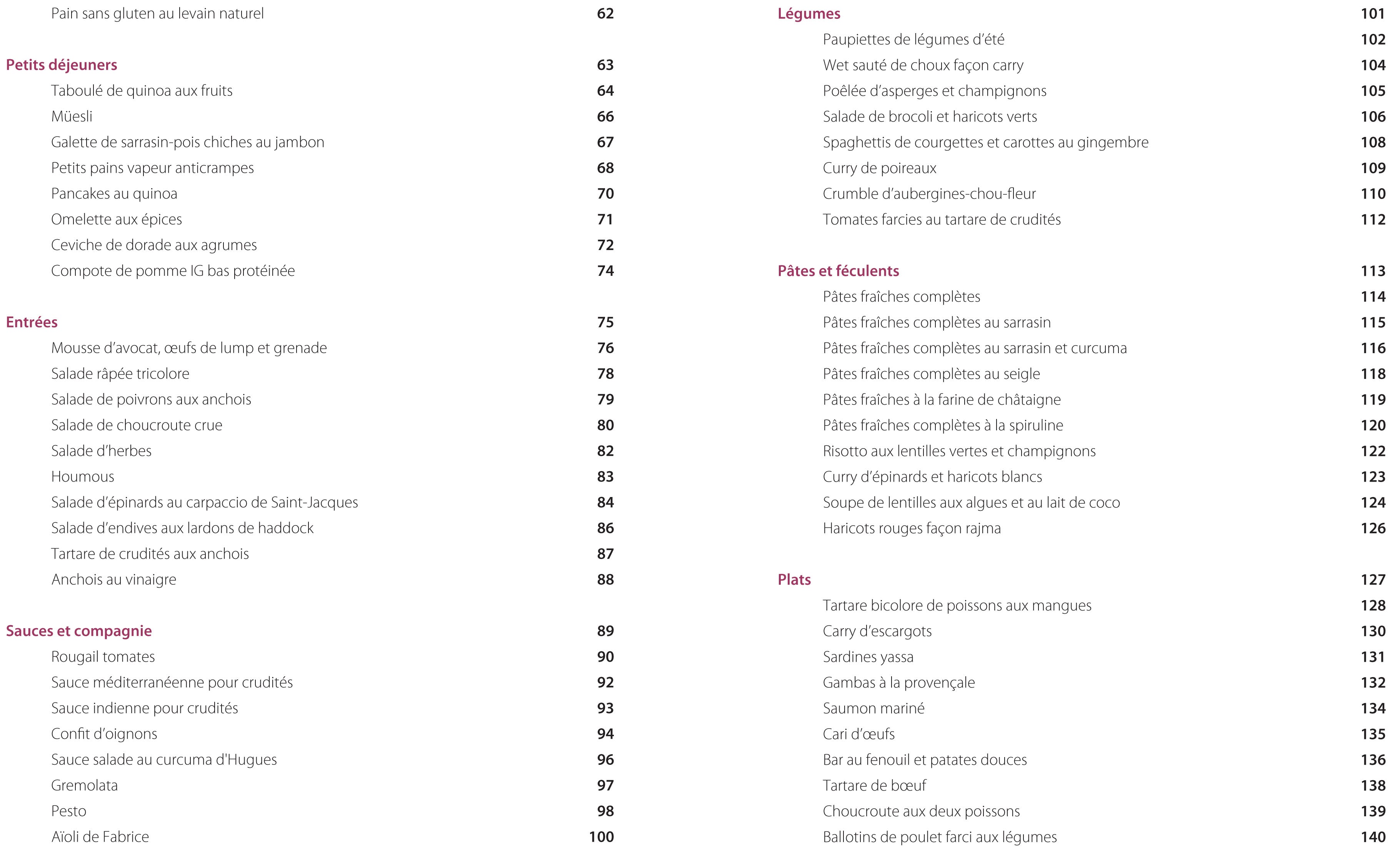 Nutrition de l'endurance