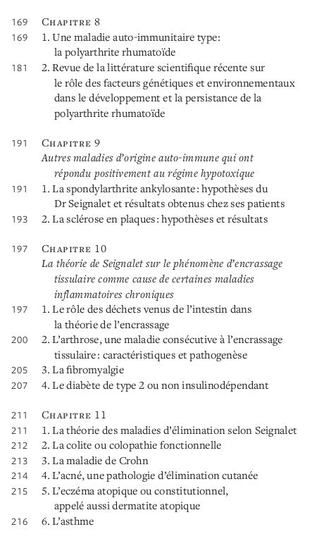 Comment j'ai vaincu la douleur et l'inflammation chronique par l'alimentation