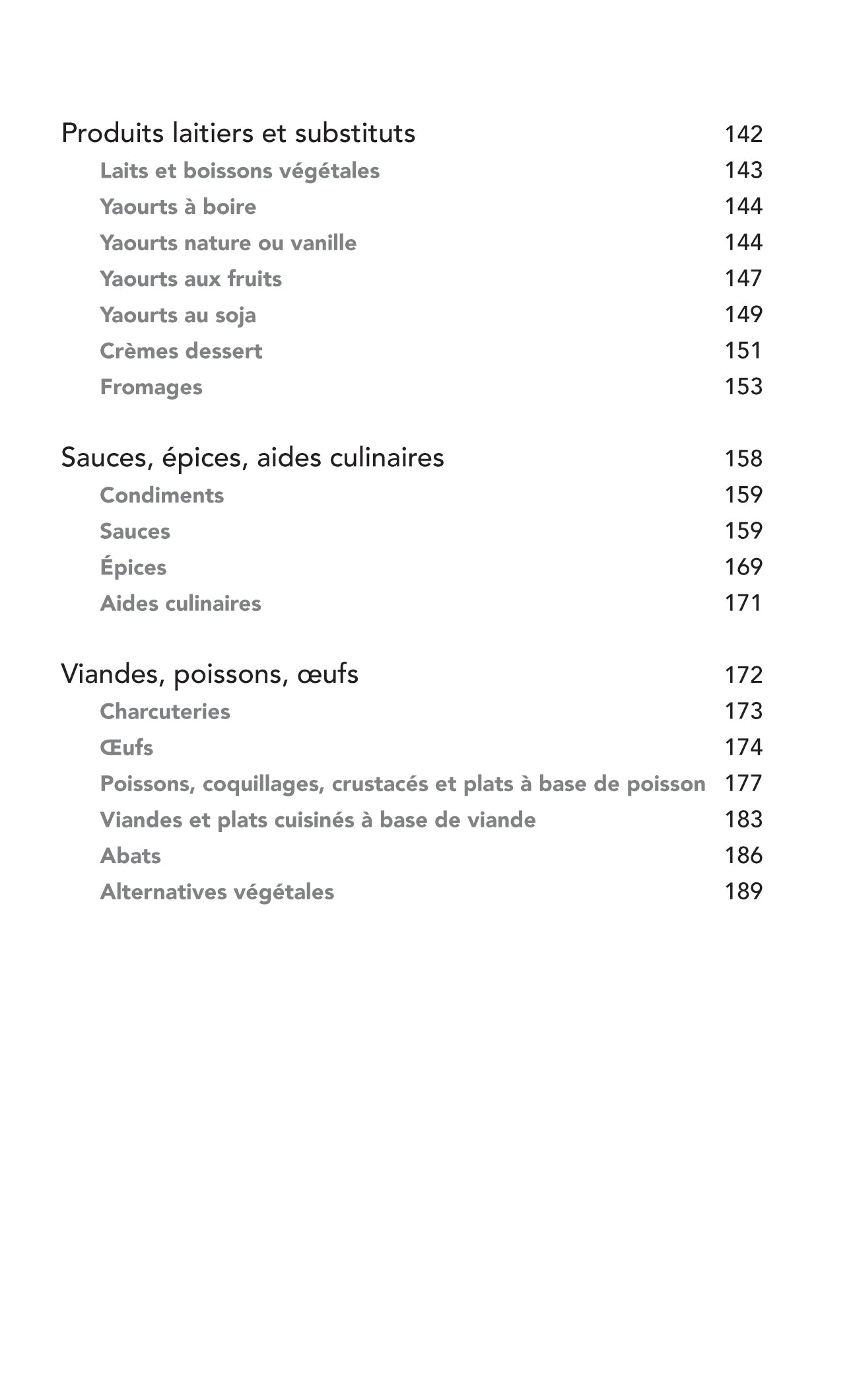 Le compteur de glucides