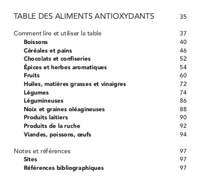 Guide des aliments antioxydants