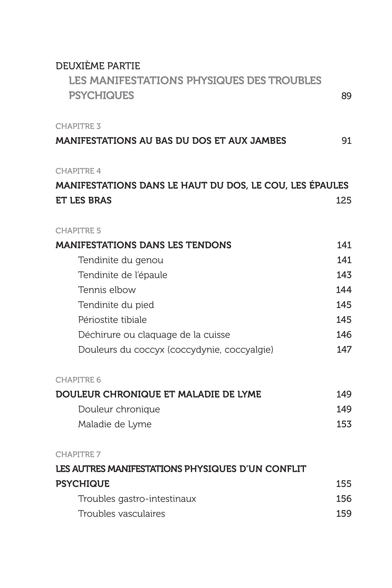 Le meilleur antidouleur c'est votre cerveau