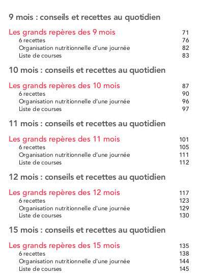 Premiers repas de 4 mois à 3 ans